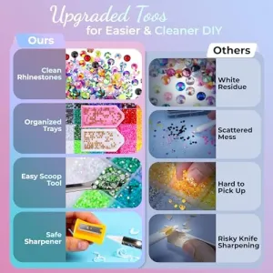 bedazzling-kit-48000pcs