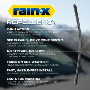 rain-x-windshield-wipers