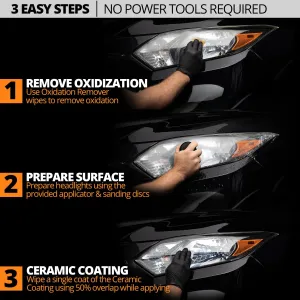 cerakote-headlight-kit-10-wipes