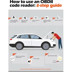 ancel-ad310-obd-ii-scanner