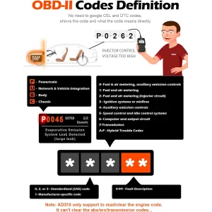 ancel-ad310-obd-ii-scanner