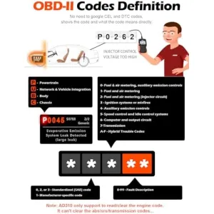 ancel-ad310-obd-ii-scanner
