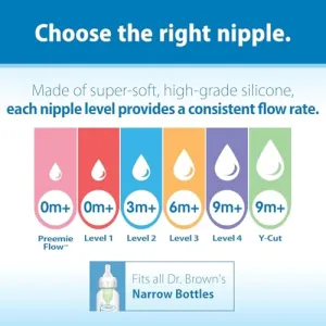 dr-brown-s-medium-flow-nipple