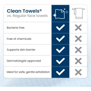 clean-towels-xl-face