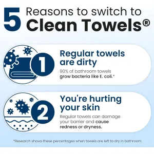 clean-towels-xl-face
