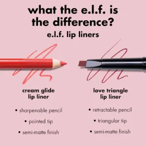 e-l-f-lip-liner-glide