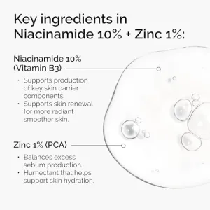 niacinamide-10-zinc-serum