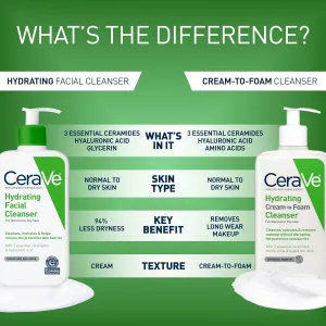 cerave-hydrating-cleanser