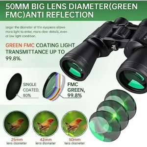 20x50-high-powered-binoculars