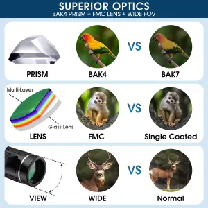 200x25-compact-binoculars