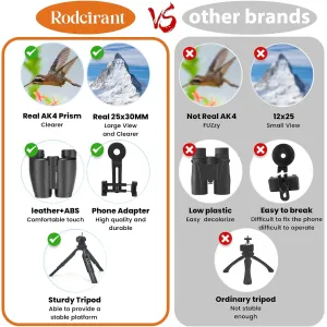 hd-binoculars-25x30