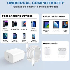 iphone-usb-c-charger-kit