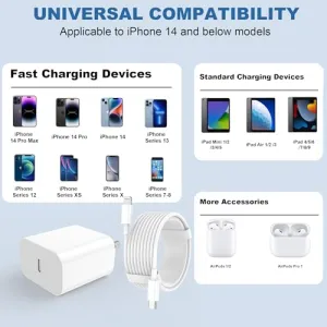 iphone-usb-c-charger-kit