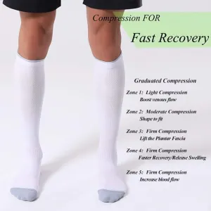 fitrell-compression-socks