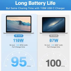 macbook-pro-118w-charger