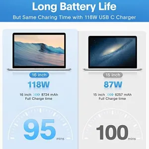 macbook-pro-118w-charger