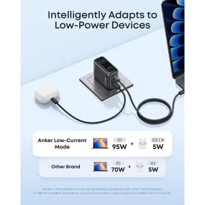anker-100w-gan-charger