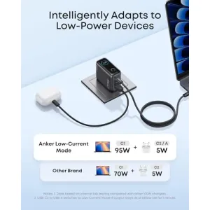 anker-100w-gan-charger