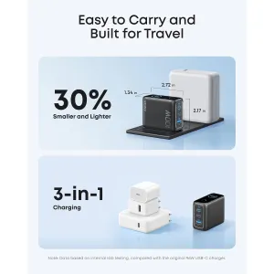 anker-100w-gan-charger