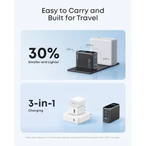 anker-100w-gan-charger