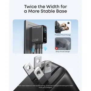 anker-100w-gan-charger
