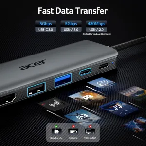 acer-usb-c-5-in-1-hub