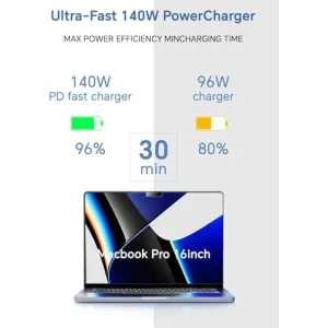 140w-usb-c-charger-kit