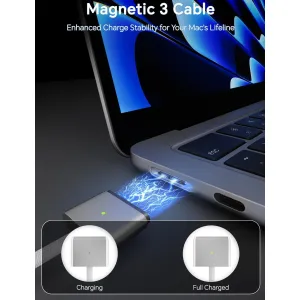 140w-usb-c-charger-kit