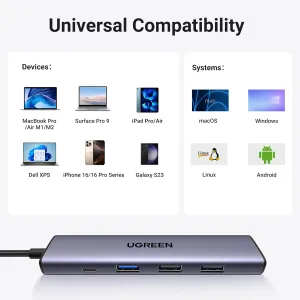ugreen-5-in-1-usb-c-hub