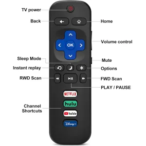 roku-tv-2-pack-remote