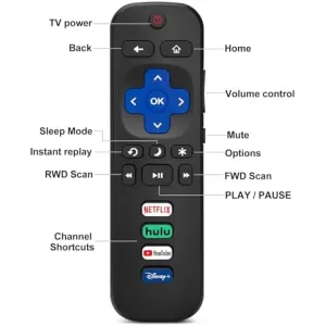 roku-tv-2-pack-remote