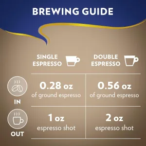 lavazza-super-crema-coffee