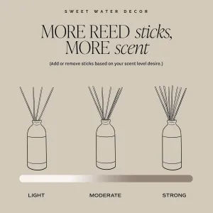 salt-sea-reed-diffuser