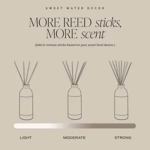 salt-sea-reed-diffuser