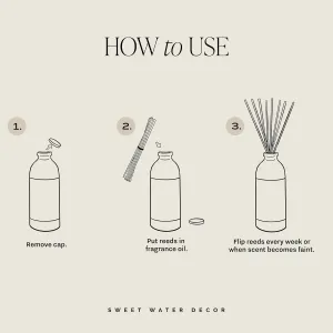 salt-sea-reed-diffuser