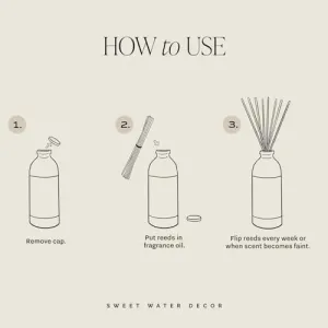 salt-sea-reed-diffuser