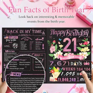 21st-birthday-pop-card