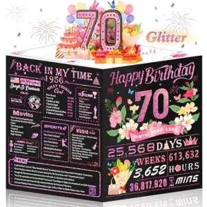 21st-birthday-pop-card