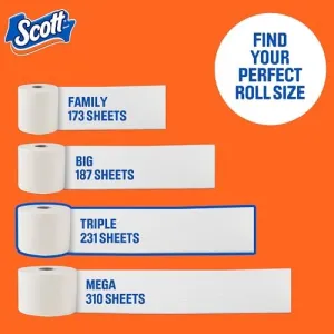 scott-comfortplus-toilet-paper