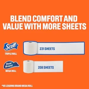 scott-comfortplus-toilet-paper