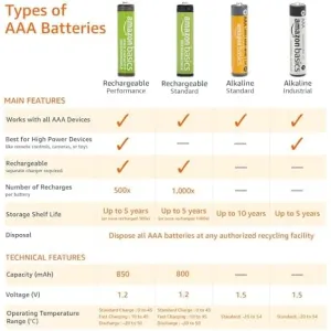 aaa-alkaline-batteries-36