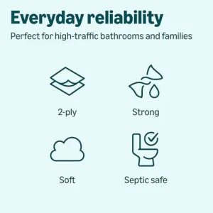 amazon-basics-toilet-paper
