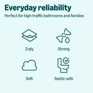 amazon-basics-toilet-paper