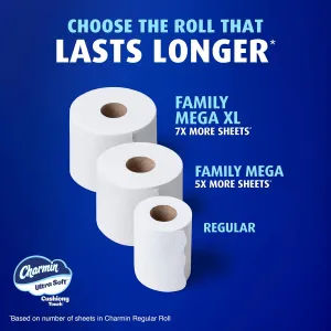 charmin-ultra-soft-toilet-paper