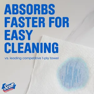 scott-choose-a-sheet-towels