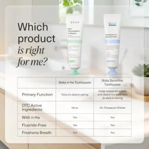 boka-nano-hydroxyapatite-toothpaste