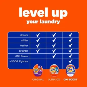 tide-pods-112-pacs