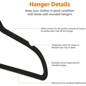 slim-velvet-hangers-50-pack