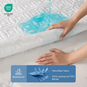 bedlore-waterproof-protector