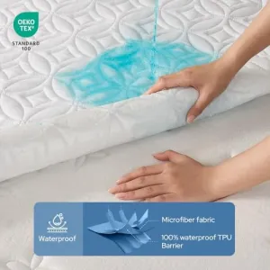 bedlore-waterproof-protector